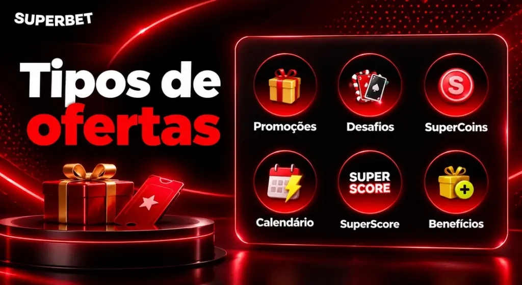 Tipos de ofertas e promoções da Superbet, com desafios, SuperCoins, calendário, SuperScore e benefícios